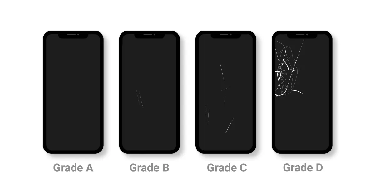 𝗛𝗢𝗪 𝗚𝗥𝗔𝗗𝗜𝗡𝗚 𝗪𝗢𝗥𝗞𝗦